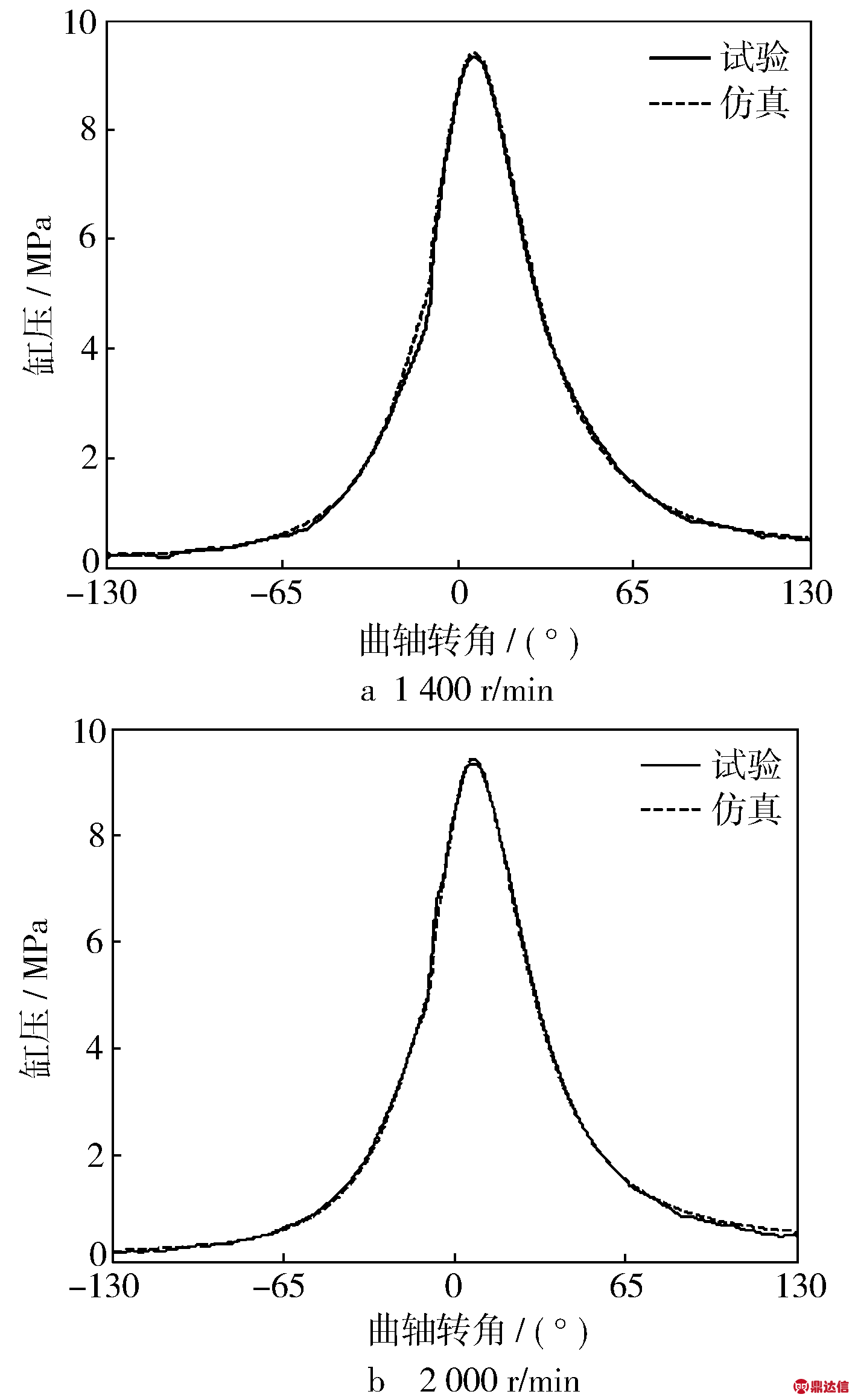 width=259,height=424,dpi=110