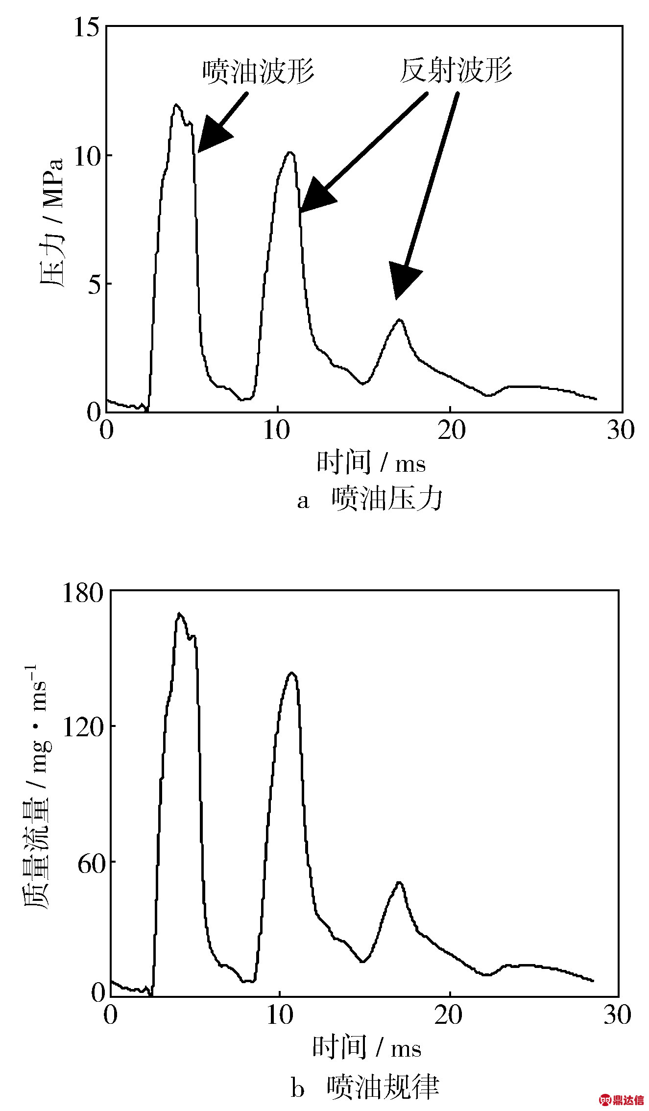 width=242,height=415,dpi=110