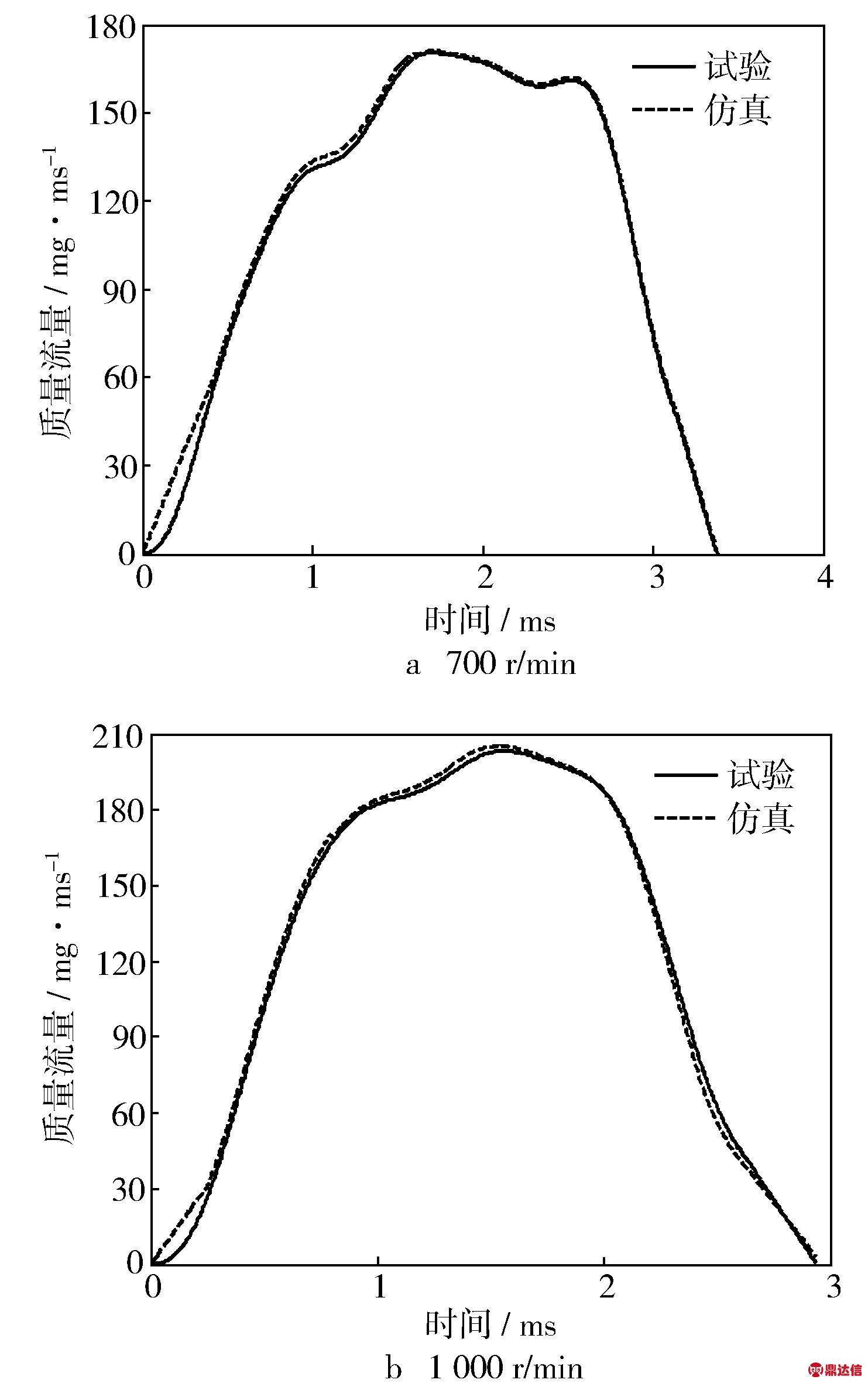 width=271,height=433,dpi=110