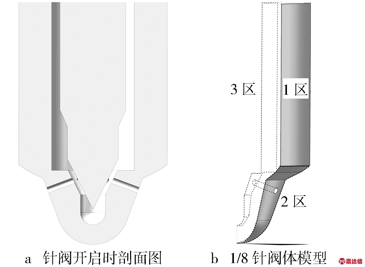 width=259,height=190,dpi=110