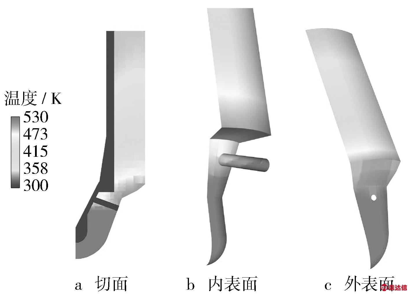 width=259,height=186,dpi=110