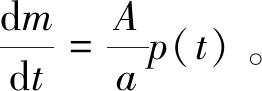 width=96,height=33,dpi=110