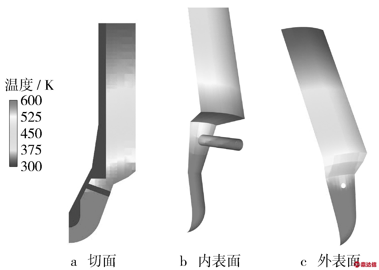 width=281,height=200,dpi=110