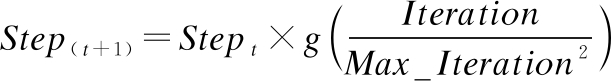 width=224,height=29,dpi=110