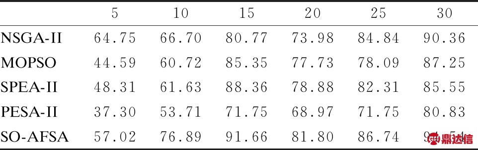 width=352,height=110,dpi=110