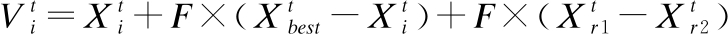 width=266,height=12,dpi=110