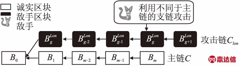 width=291,height=81,dpi=110