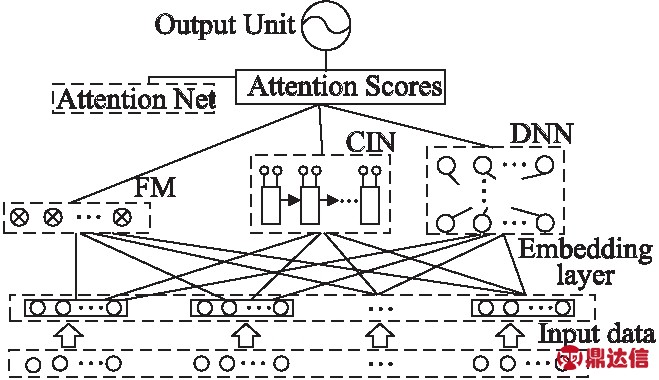 width=241,height=139,dpi=110