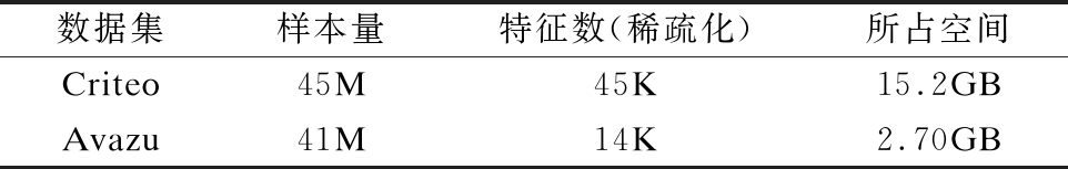 width=352,height=56,dpi=110