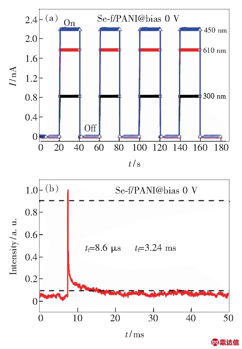 width=294,height=424,dpi=110