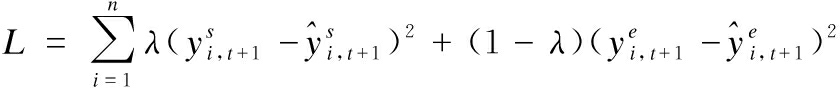 width=308,height=32,dpi=110