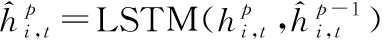 width=140,height=14,dpi=110