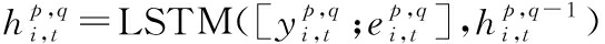 width=199,height=14,dpi=110