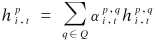 width=114,height=29,dpi=110