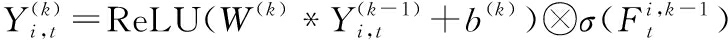 width=266,height=14,dpi=110