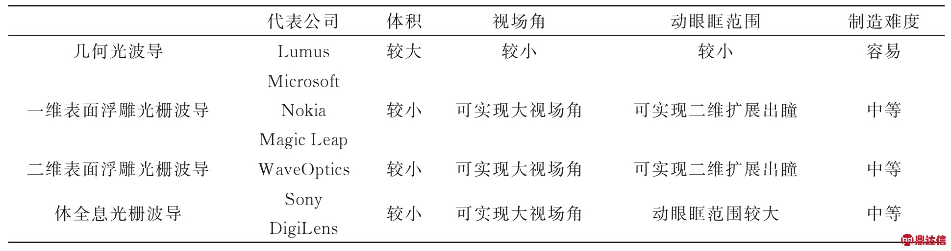 pagenumber_ebook=45,pagenumber_book=40