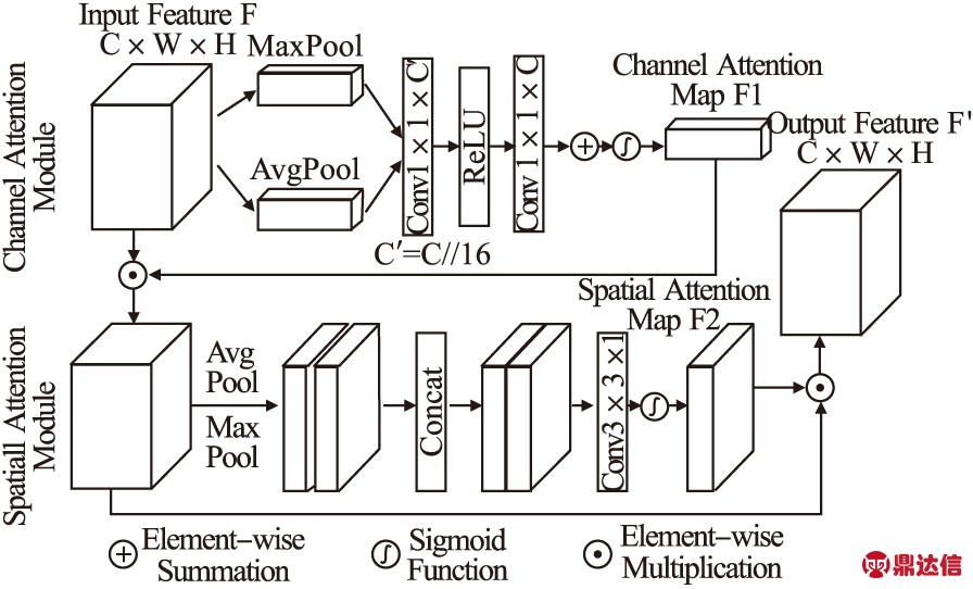 width=328,height=198,dpi=110