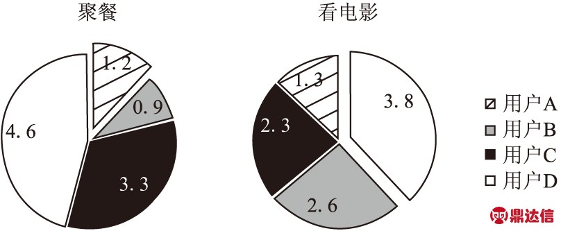 width=296,height=122,dpi=110