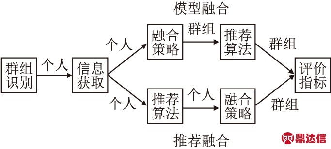 width=250,height=112,dpi=110
