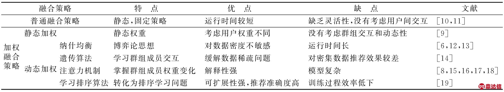 width=739,height=134,dpi=110