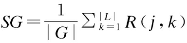 width=140,height=32,dpi=110