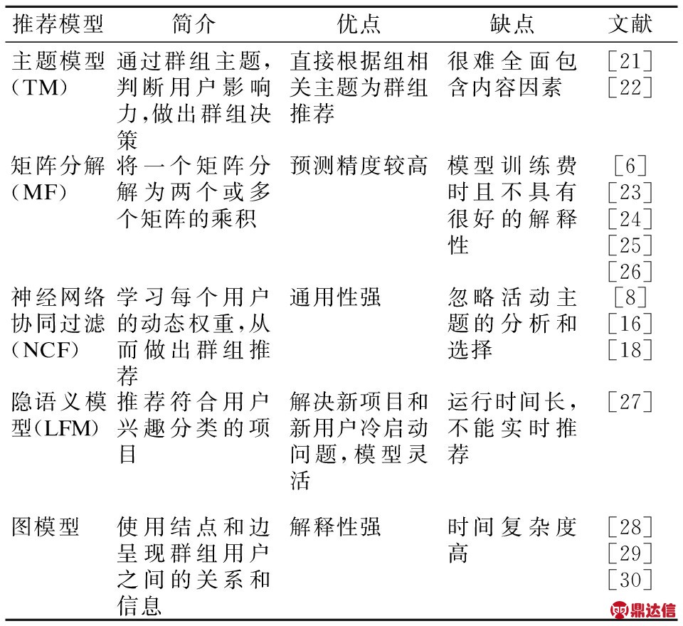 width=352,height=322,dpi=110