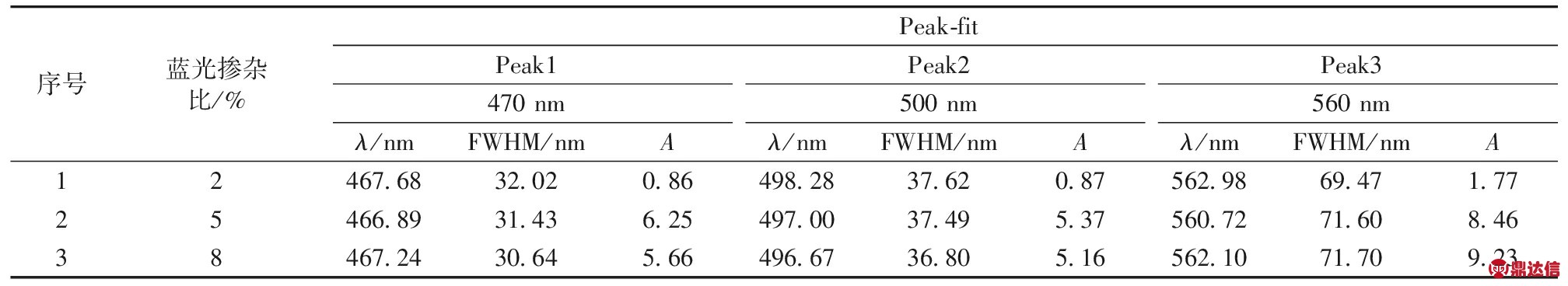 width=739,height=134,dpi=110