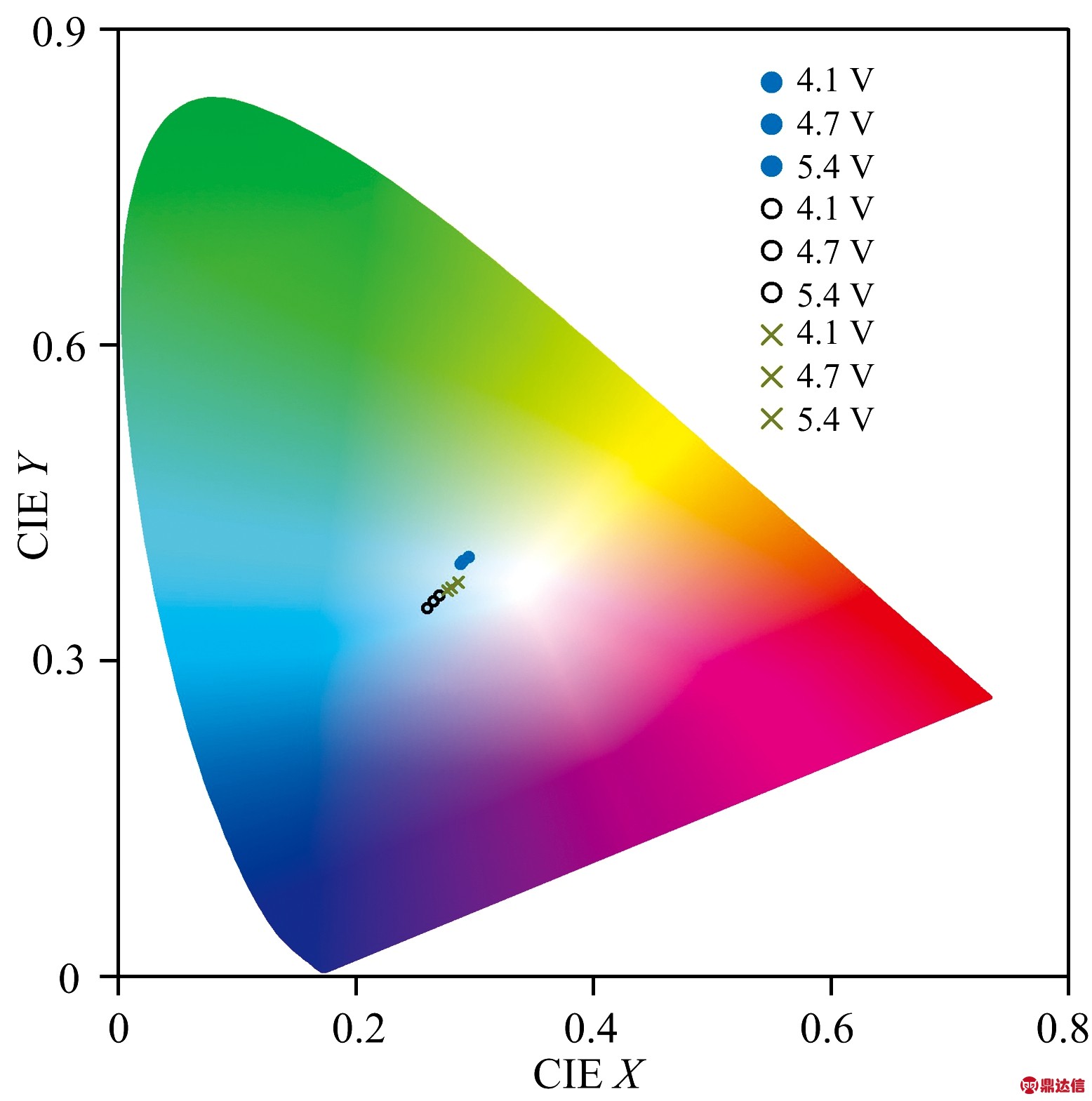 width=285,height=287,dpi=110