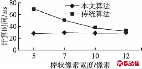 width=209,height=102,dpi=110