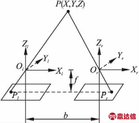 width=171,height=151,dpi=110