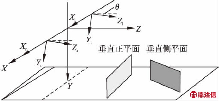 width=281,height=129,dpi=110