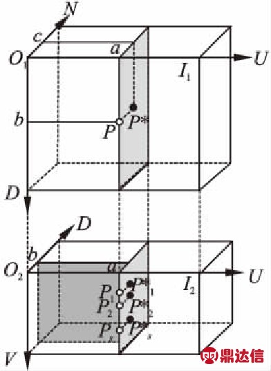width=143,height=196,dpi=110