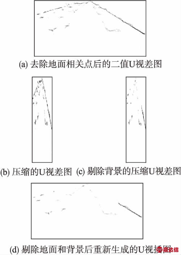 width=196,height=28,dpi=110