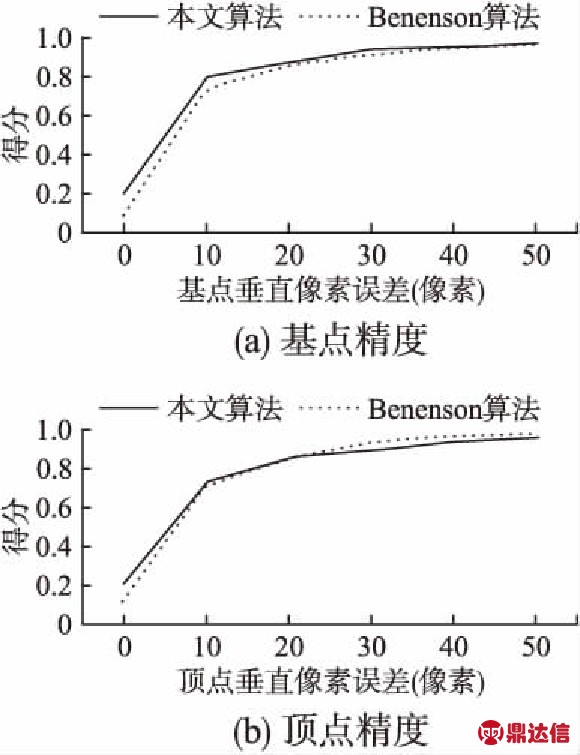 width=212,height=276,dpi=110