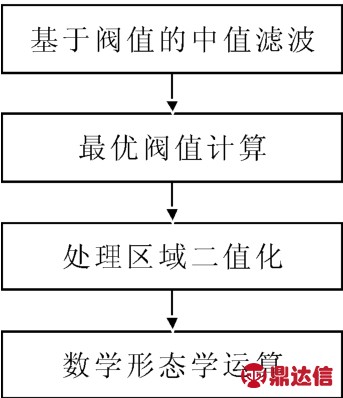 pagenumber_ebook=24,pagenumber_book=18