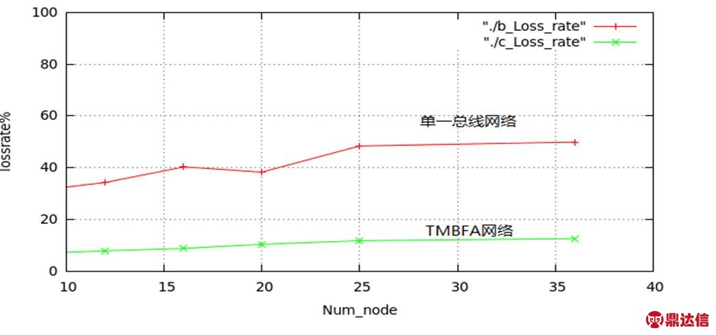 width=206.4,height=106.85