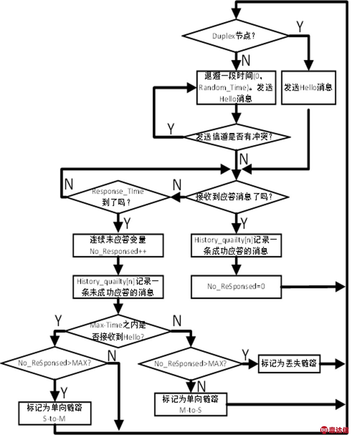 width=246.35,height=306.1