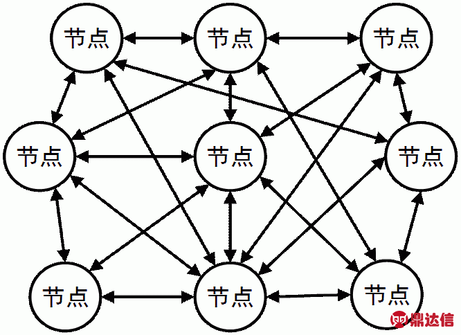 width=145.25,height=105.55