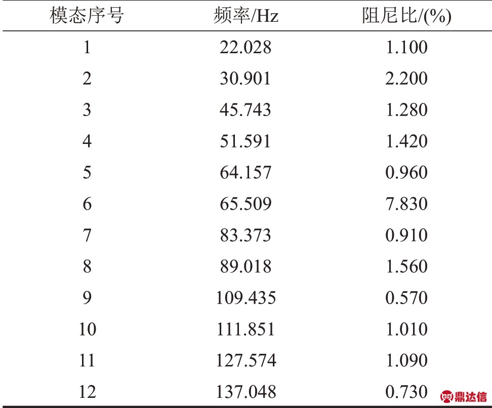 pagenumber_ebook=165,pagenumber_book=160
