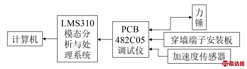 pagenumber_ebook=165,pagenumber_book=160