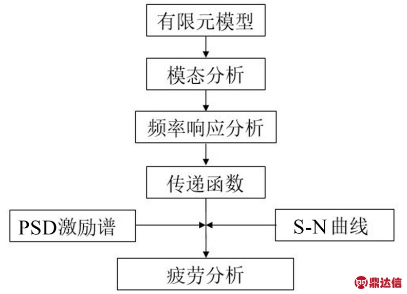 pagenumber_ebook=164,pagenumber_book=159