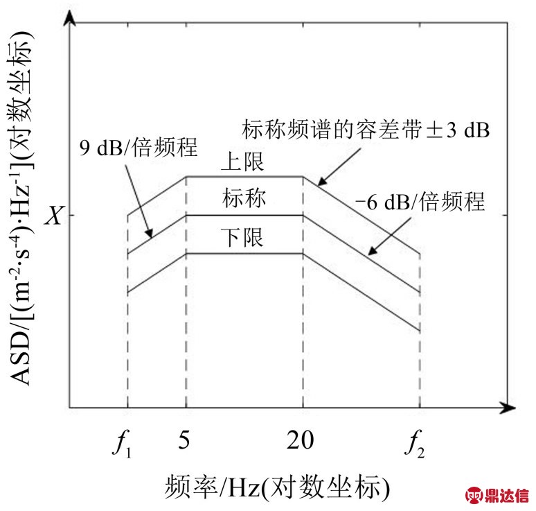 pagenumber_ebook=167,pagenumber_book=162