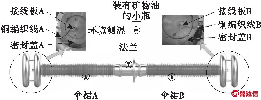 width=330,height=126,dpi=110