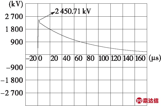width=241,height=159,dpi=110