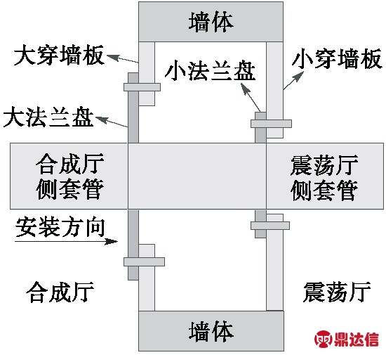 width=201,height=185,dpi=110