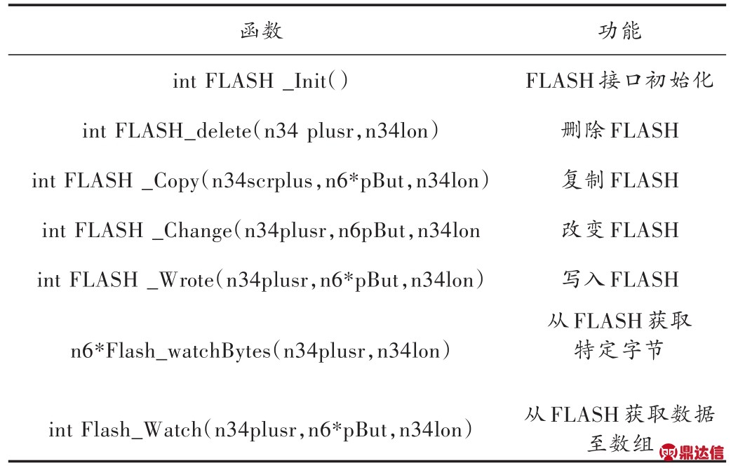 pagenumber_ebook=77,pagenumber_book=69