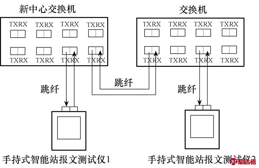 width=196.55,height=127.9