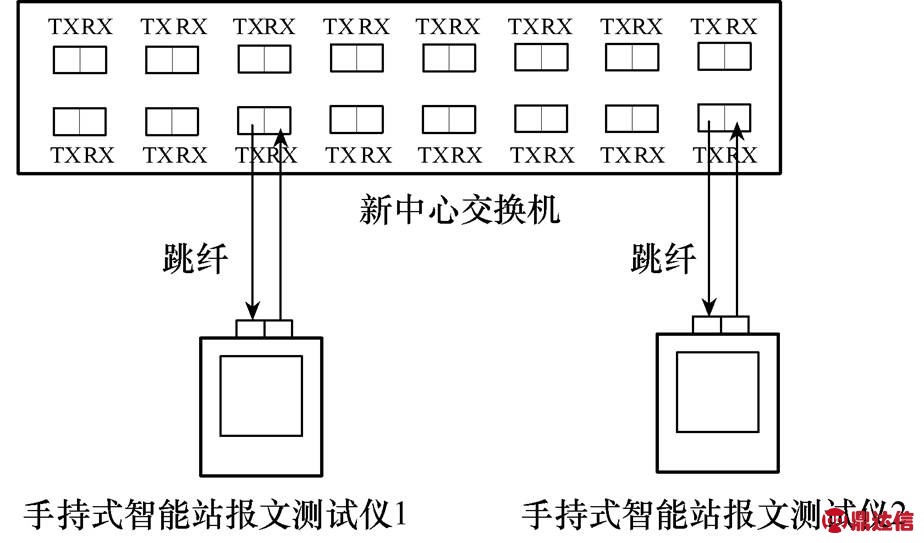 width=201.6,height=118.55