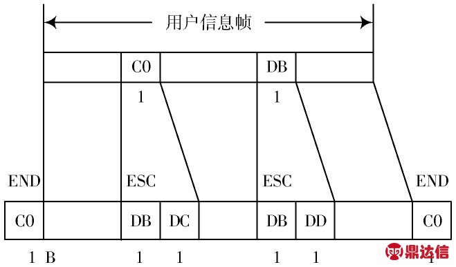 pagenumber_ebook=31,pagenumber_book=23