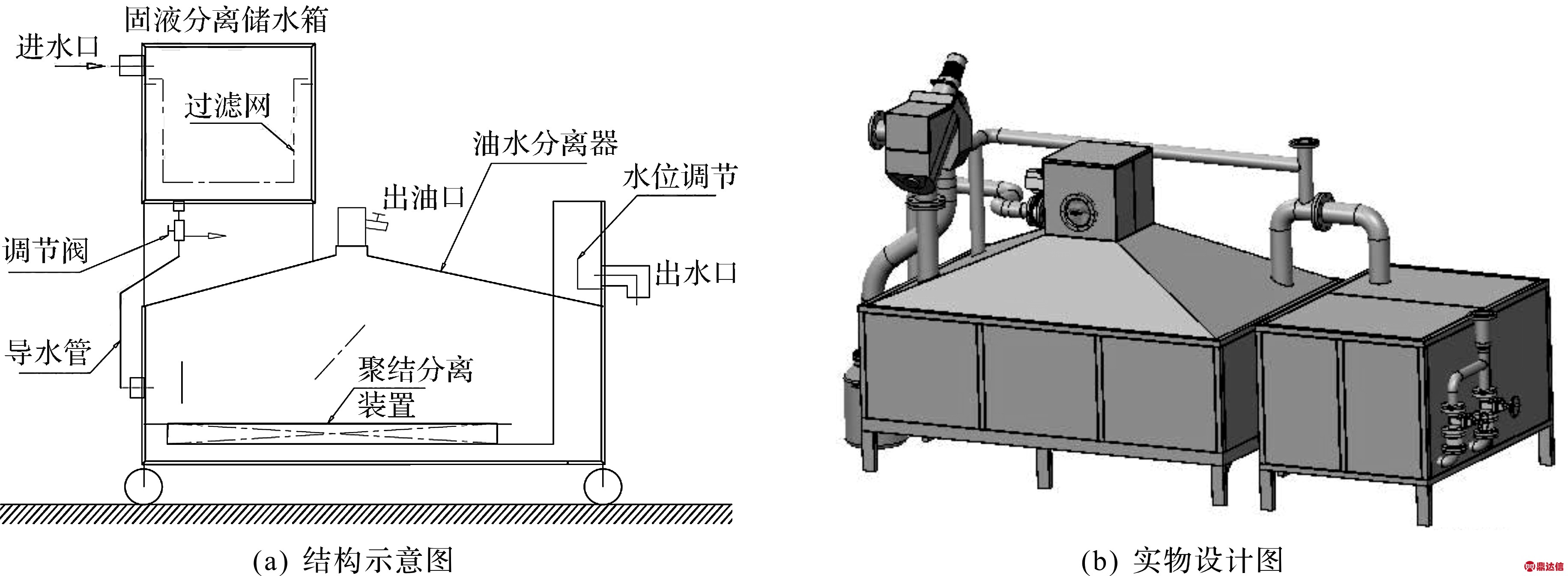 width=671,height=246,dpi=110